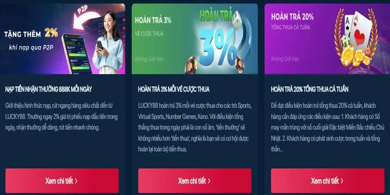 Thưởng nạp lại và hoàn trả tại hm88 cổng game